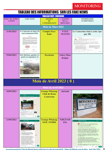 Une capture d’écran de la rubrique Monitoring sur le Tableau des informations du dernier journal trimestriel d’ Un monde avenir