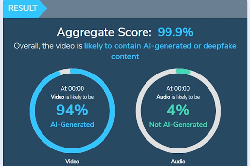 Capture d’écran des résultats de vérification avec Hive Moderation, capture faite le ‎31 ‎décembre ‎2025